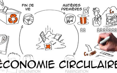 Explorons l’économie circulaire !